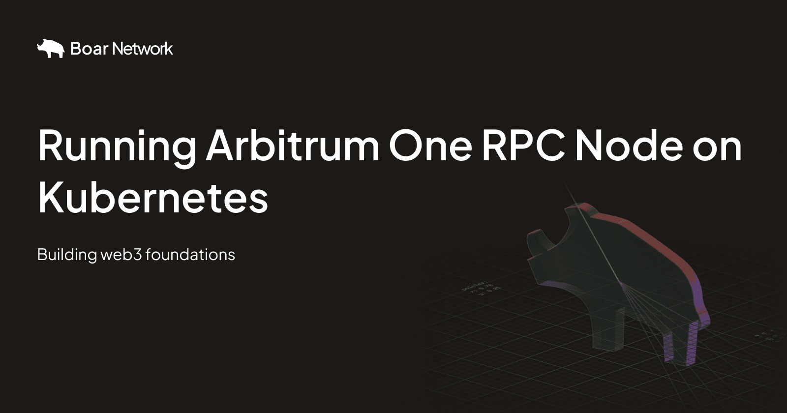 Running an Arbitrum One RPC Node on Kubernetes